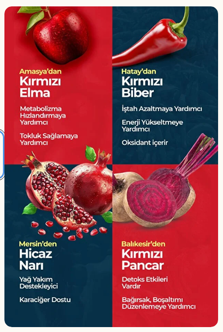 81 İlden -Doğal Kırmızı Sirke | Şişkinlik & Ödem Karşıtı Güçlü Karışım